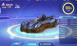 QQ飞车手游拉力最新爆料,速度与激情的极致挑战